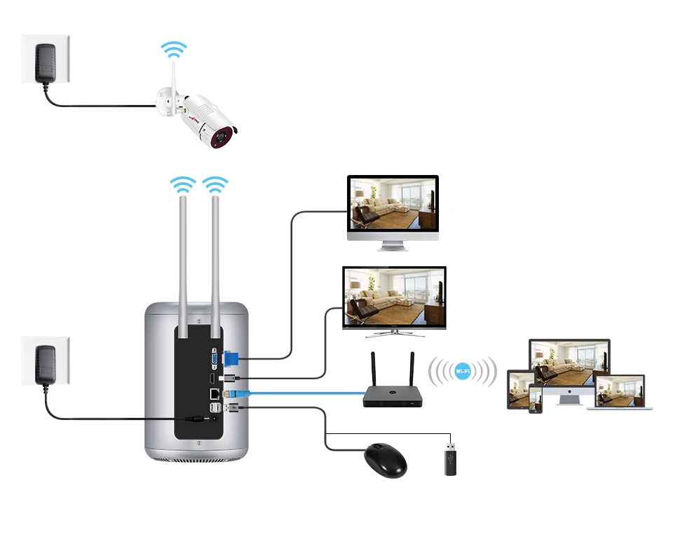 ANRAN 4CH CCTV камера беспроводная система 1080P NVR с 2.0MP наружная Водонепроницаемая Wifi камера безопасности ночное видение комплект наблюдения