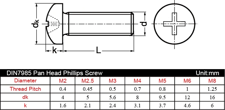 100 шт. DIN7985 M2 x 25 A2 Нержавеющая сталь с плоскоконической головкой phillips винт винты с выпуклой Винты с цилиндрической головкой