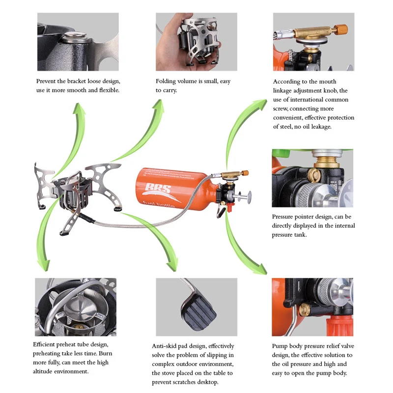BRS-8A, масло/газ, многоцелевая газовая плита для кемпинга, пикника, приготовления пищи, портативная, Сплит, ветрозащитная газовая плита, походная плита для выживания