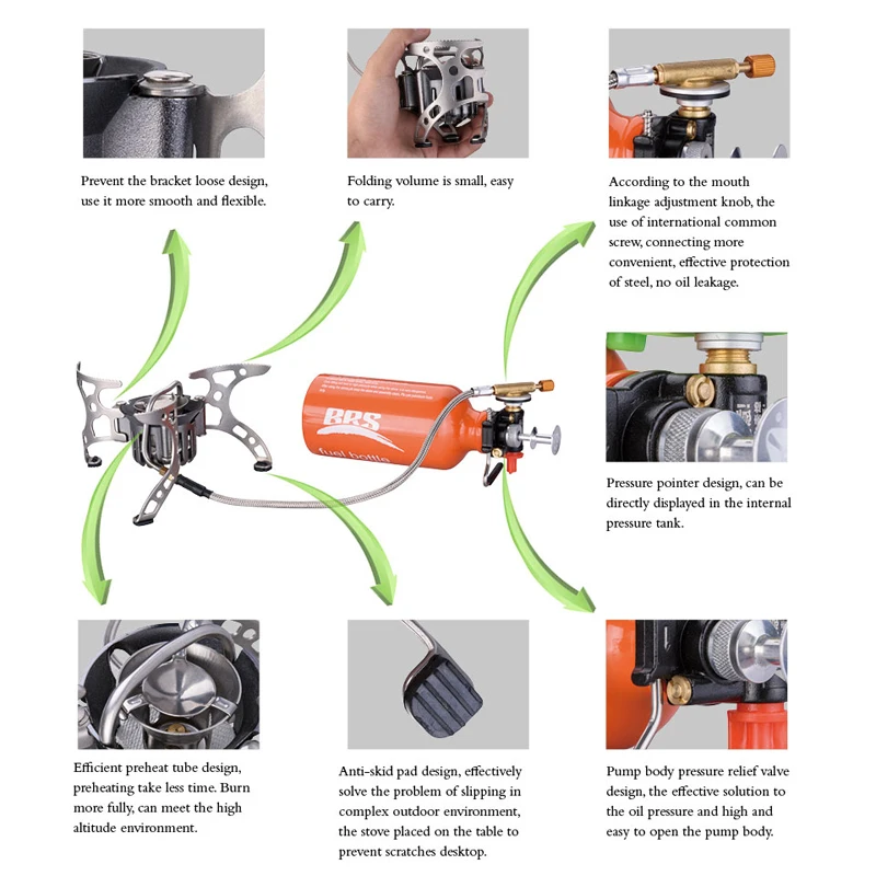  BRS-8A oil/gas multi-purpose outdoor camping picnic gas stove cooking portable split windproof gas 