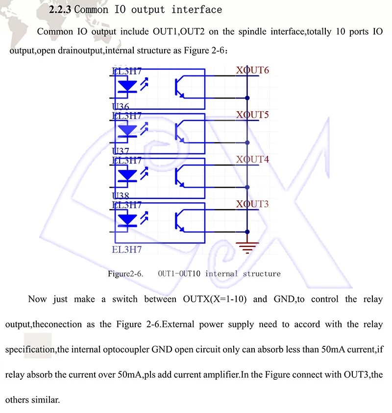 DS_NVEMv2_EN_13