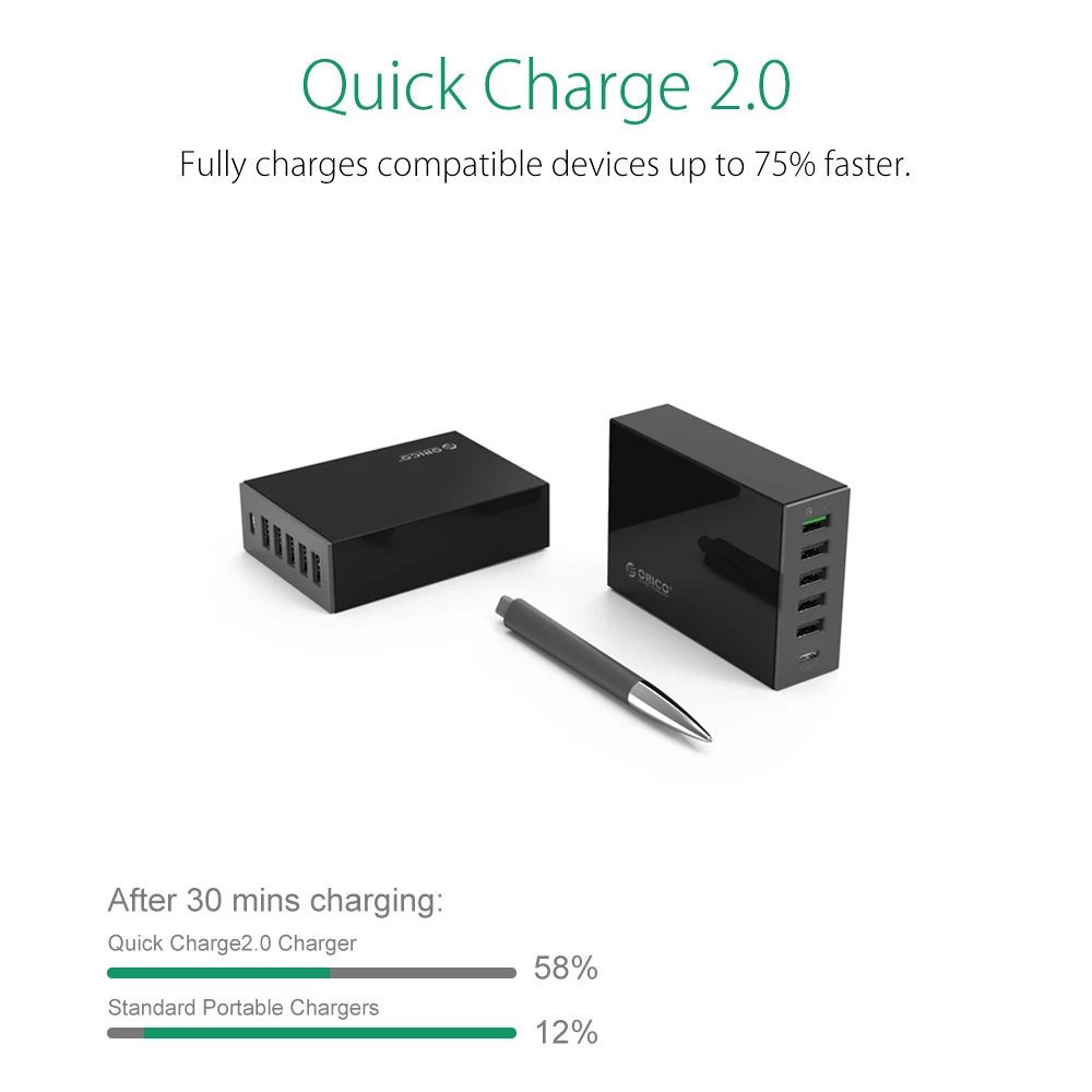 ORICO USB зарядное устройство type-C QC2.0 быстрое зарядное устройство 6 портов 5V2. 4A 9V2A 12V1. 5A зарядное устройство для мобильного телефона samsung Xiaomi huawei