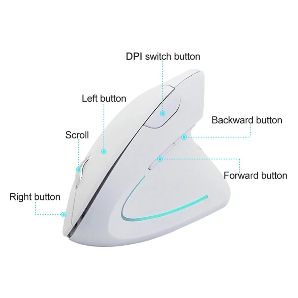 CHYI Wireless Vertical Mouse Ergonomic Optical LED Light Computer White Mice 1600 DPI USB Gamer 5D Gaming Mause For Laptop PC