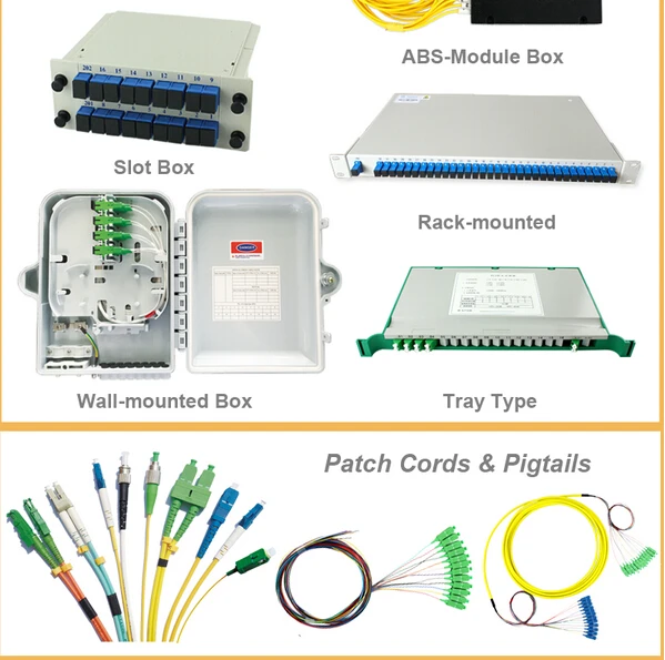 PLC Series-2016