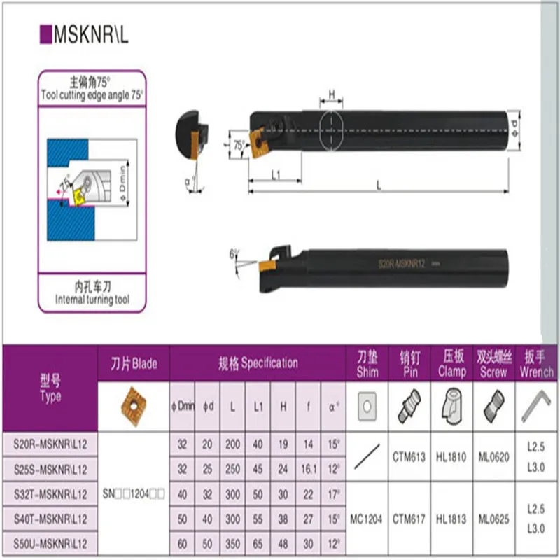 S16Q/S20R/S25S/S32T/ MSKSNR12/MSKNL12 токарный станок с ЧПУ держатель внутреннего токарного