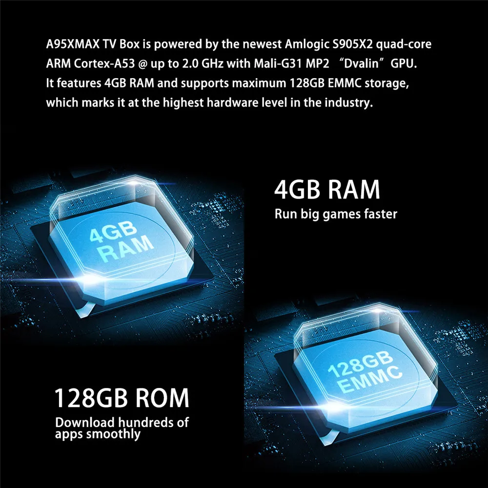 A95X MAX X2 TV BOX(35)
