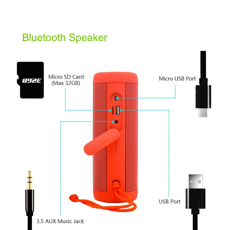 Портативный Bluetooth динамик маленький барабан Модель открытый многофункциональный динамик Bluetooth стерео водонепроницаемый Bluetooth динамик