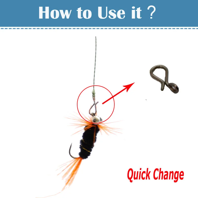 how to use it2