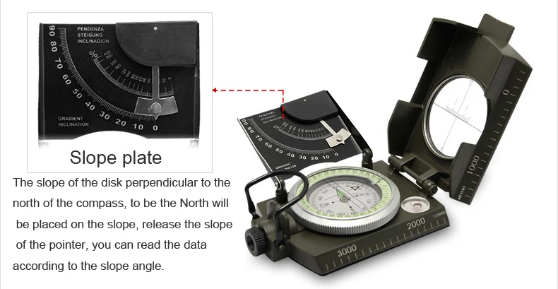 Многофункциональный Военный компас Askco для выживания, походный компас, геологический компас, цифровой компас, оборудование для кемпинга