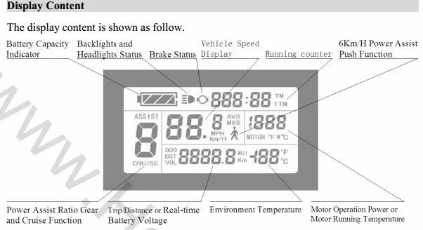 Sale Conhismotor Ebike 36V 48V LCD3 Panel + 1500W Fat Wheel Controller 18MOSFET 45A DC Sine Wave Reg Reverse Function Electric Bike 0