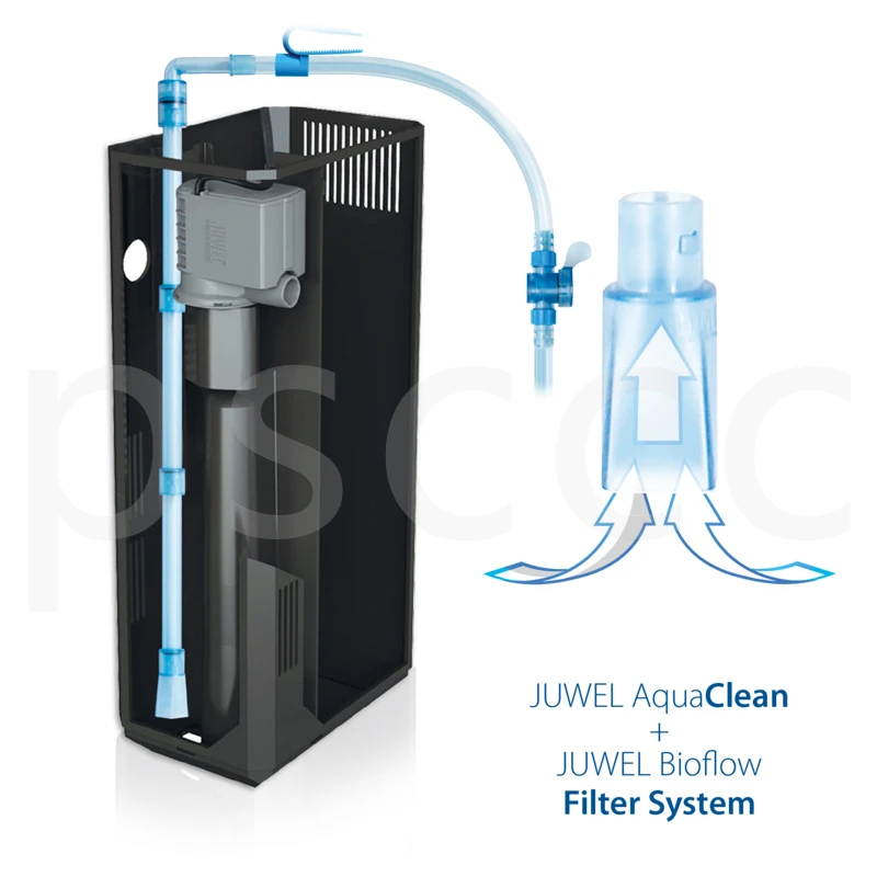 JUWEL AquaClean очиститель гравия и фильтра. Устройство для смены воды для аквариума устройство для откачки песка