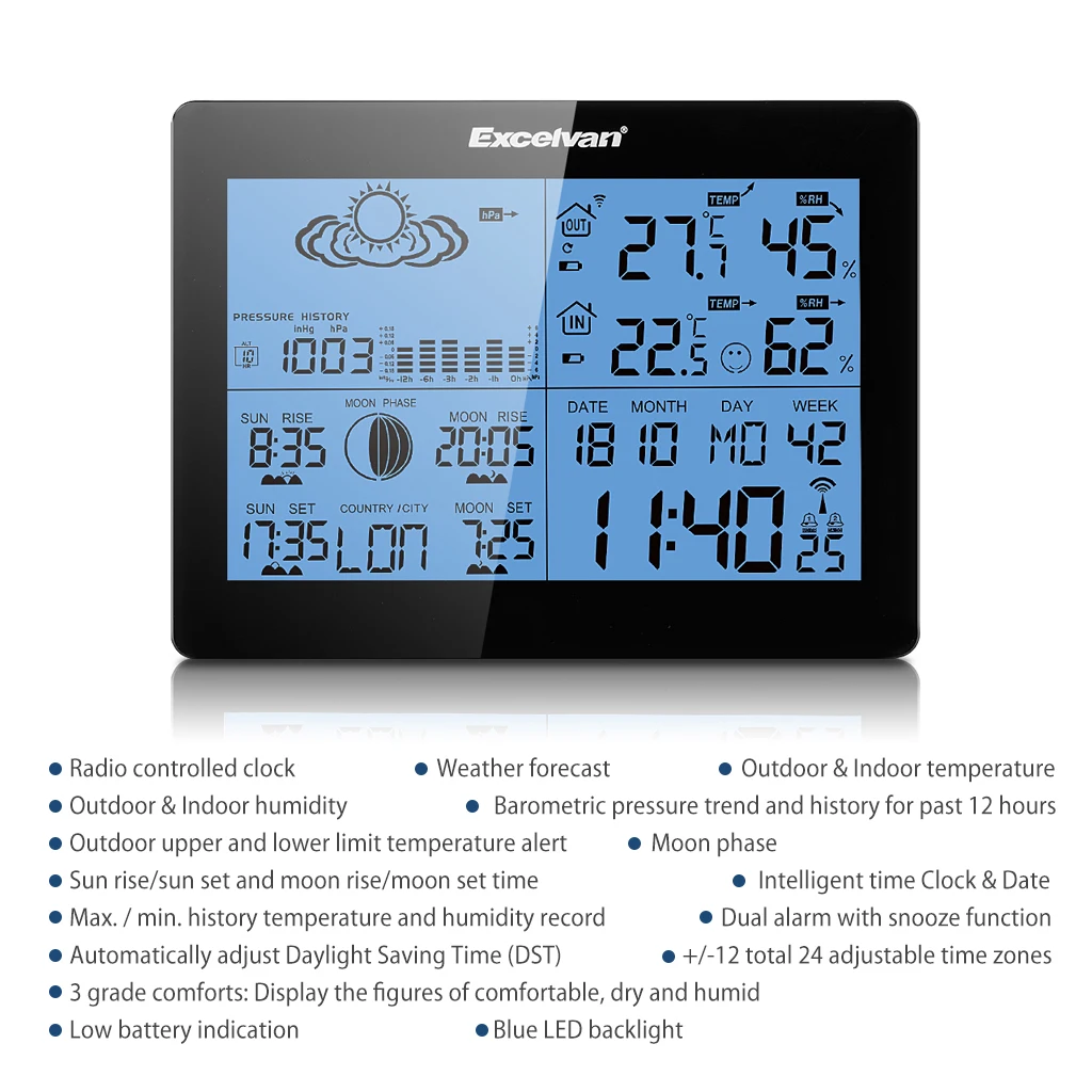 EXCELVAN Профессиональная беспроводная метеостанция с датчиком температуры и влажности, радиоуправляемые часы