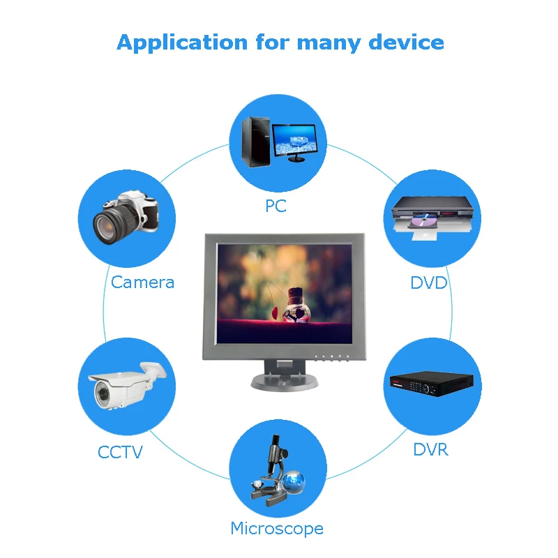 1" пластик 1024*768 Высокое разрешение pos ЖК-монитор с AV/BNC/VGA/HDMI/USB интерфейсом