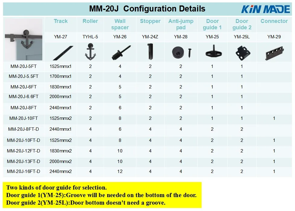MM-20J anchor shape   (9)