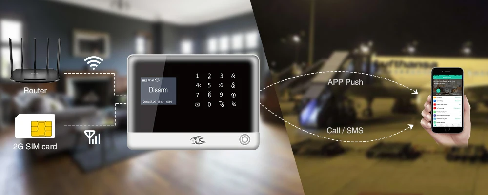 Умная домашняя охранная сигнализация SMS GSM WiFi беспроводная домашняя сигнализация