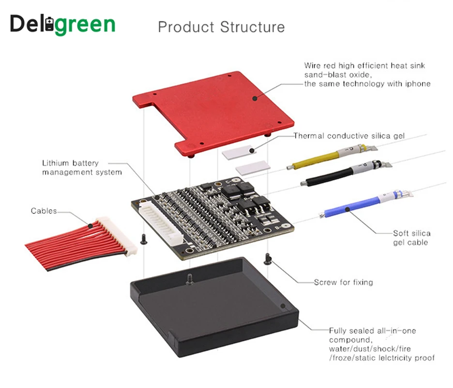 Deligreen 4S25A35A45A60A 12V PCM/PCB/BMS для литиевых аккумуляторов 3,2 V LiFePO4 батарейный блок отдельный порт