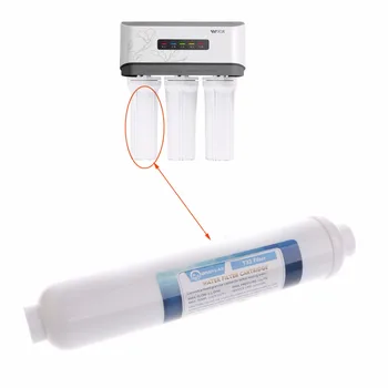 

Coconut Activated T33 Carbon Post Water Filter Cartridges 10 inch Smell Remover