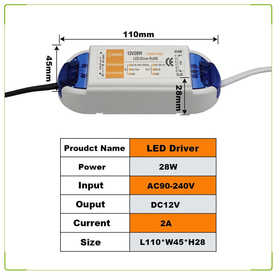 Светодиодный блок питания 18 Вт, 28 Вт, 48 Вт, 72 Вт, 100 Вт, светодиодный адаптер для освещения, трансформирующийся от 110 В, 220 В до 12 В для светодиодных лент