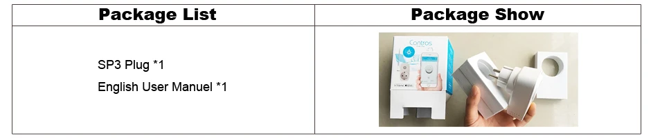 SP3Package details