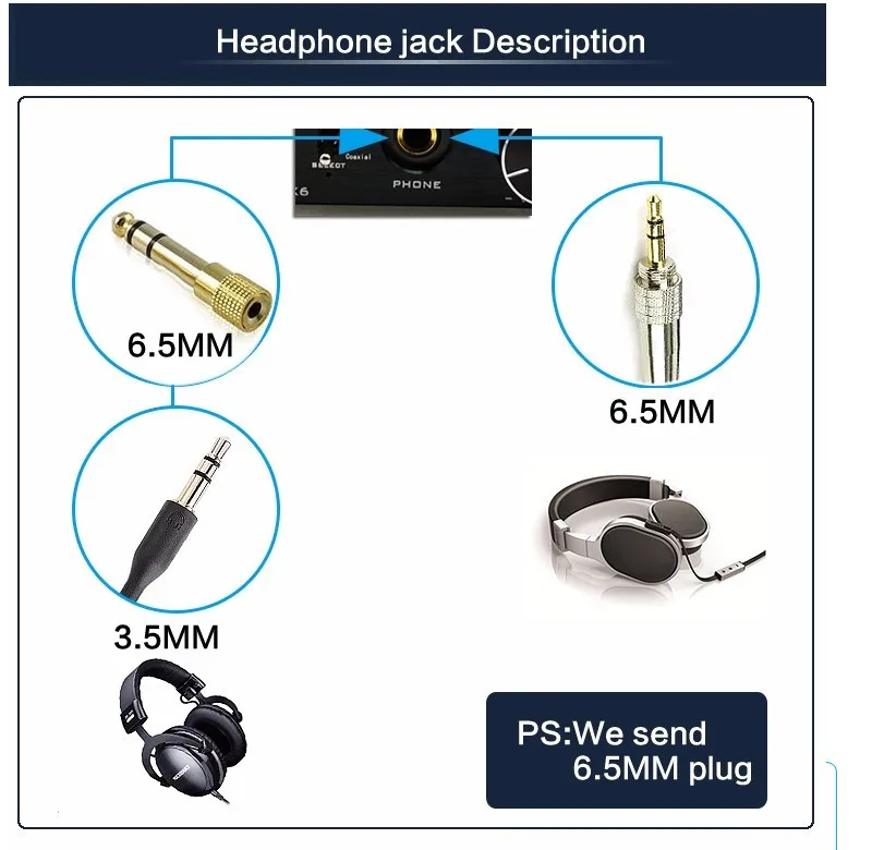 Fx-аудио feixiang DAC-X6 лихорадка МИНИ HiFi USB Fiber Коаксиальный цифровой звуковой декодер ЦАП 24BIT / 96 усилитель TPA6120