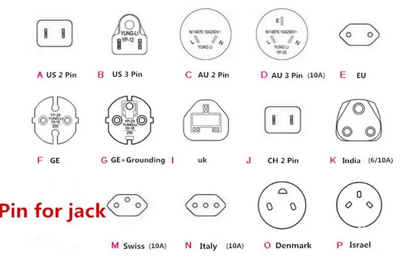 Израиля 3 Way мульти выход переходник штепсельной вилки с универсальным гнездом изменения вилки стандарта Австралии/США/Великобритании/ЕС. в Израиль 250 V 10A WT