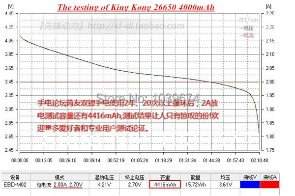 Бесплатная доставка! Литий ионная аккумуляторная батарея King Kong 26650 4000 мАч 3 7 в|battery