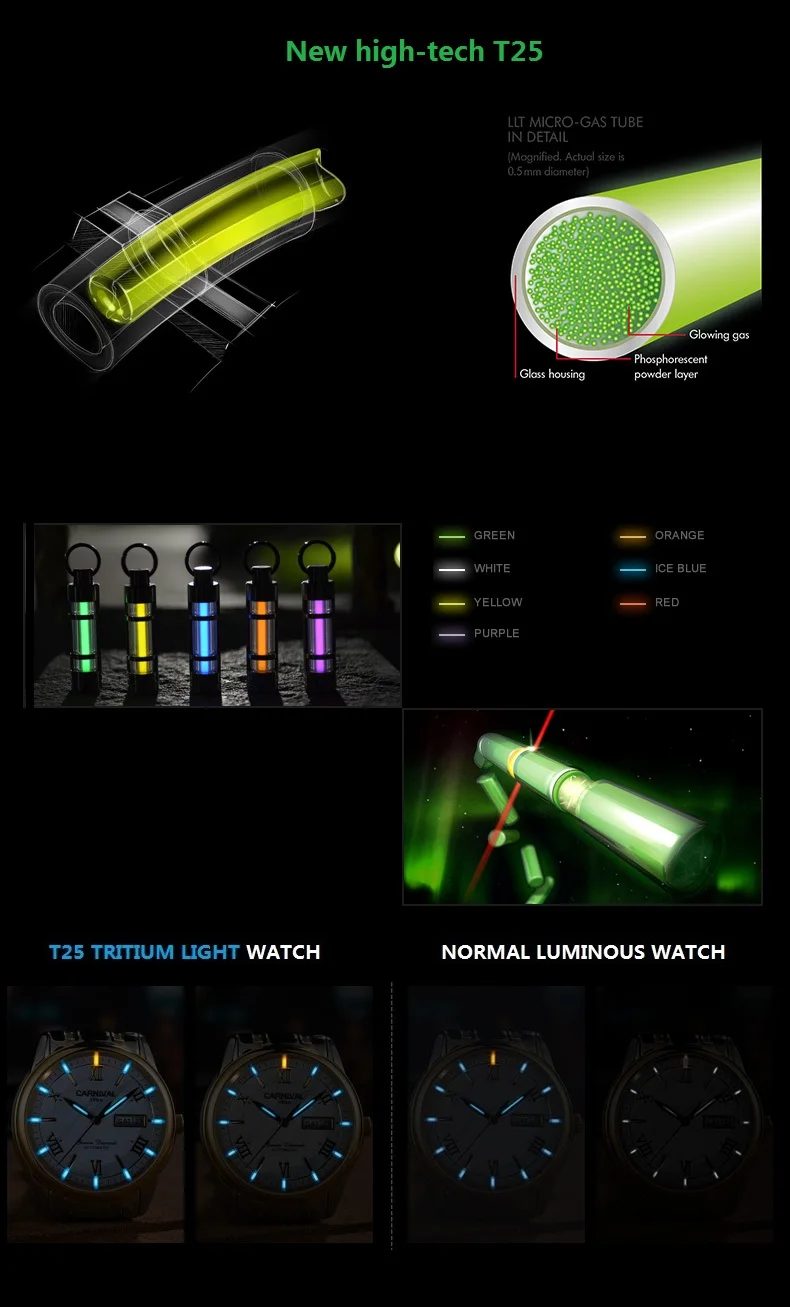 Карнавал, 25 лет, Тритий, само светящиеся кварцевые мужские часы, Топ бренд, полностью черные часы, мужские часы со швейцарским механизмом, мужские часы с Т-образным календарем