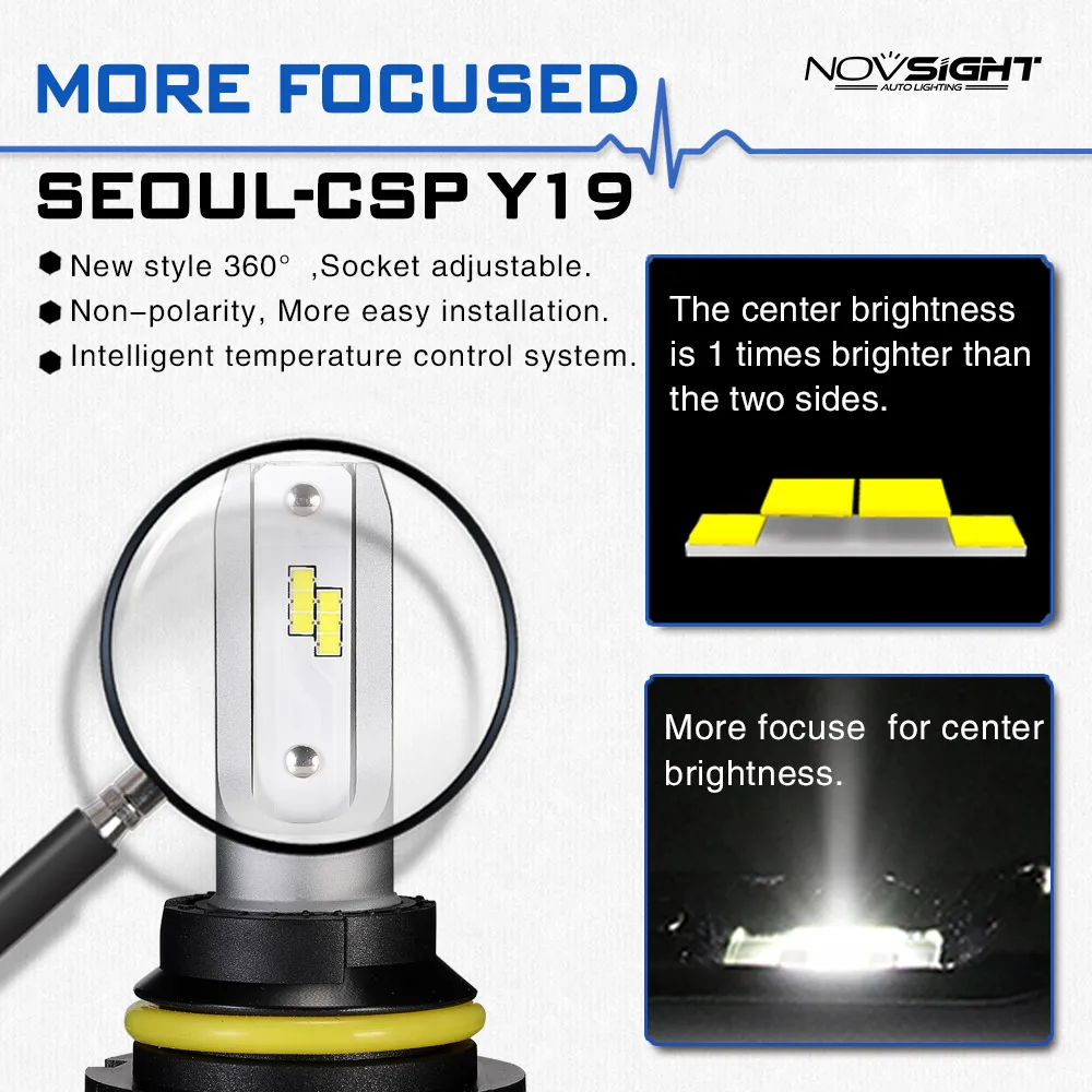 NOVSIGHT 2 шт. мини H7 светодиодный H4 фар автомобиля H11 HB3 9005 HB4 9006 9007 светодиодный фары 6000K 10000LM играть и Pluy Противотуманные огни