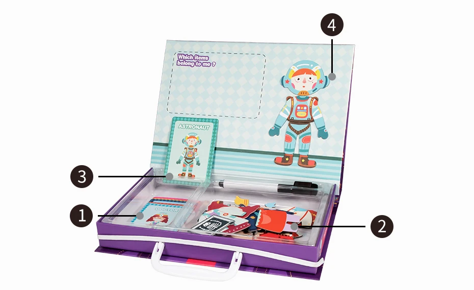 Profession Role Jigsaw-930