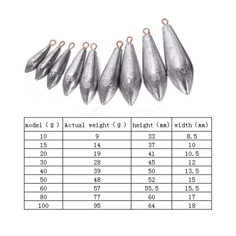 5 шт./лот вес Размер 10 г/15 г/20 г/30 г/40 г/50 г/60 г/80 г/100 г капли воды свинцовый вес s рыболовные свинцовые грузила рыболовные аксессуары