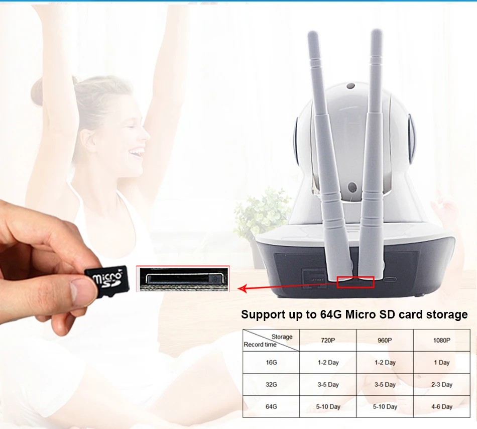 Smar Wireless 1080P IP Camera Home Security WIFI IP Camera Surveillance Camera Night Vision CCTV Camera Baby Monitor 19201080 (8)