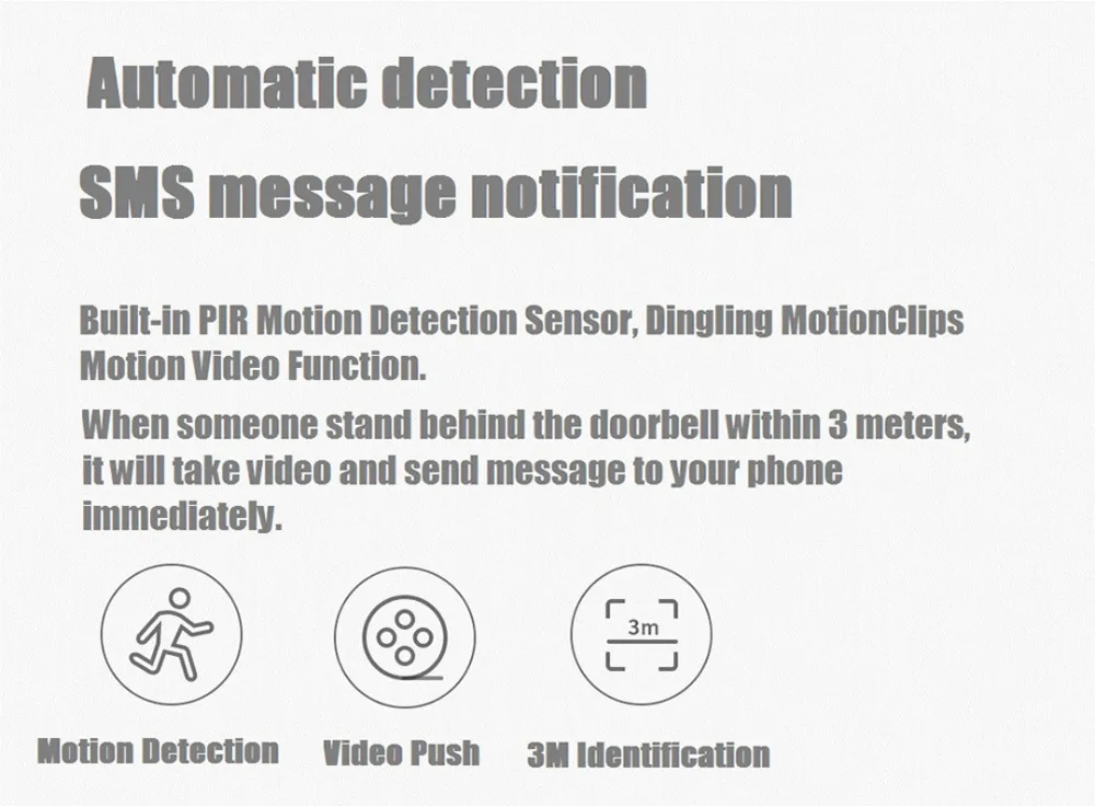 Xiaomi Zero AI распознавание лица дверной звонок набор 720P ИК ночного видения Видео Обнаружение движения SMS Push домофон облачная система хранения