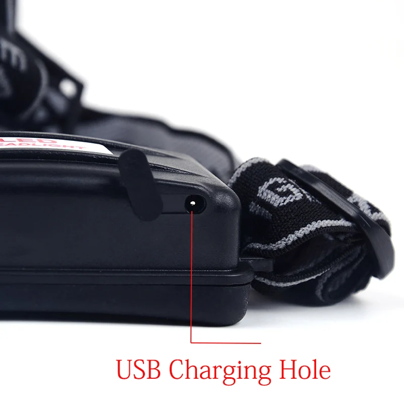 rechargerable headlamp