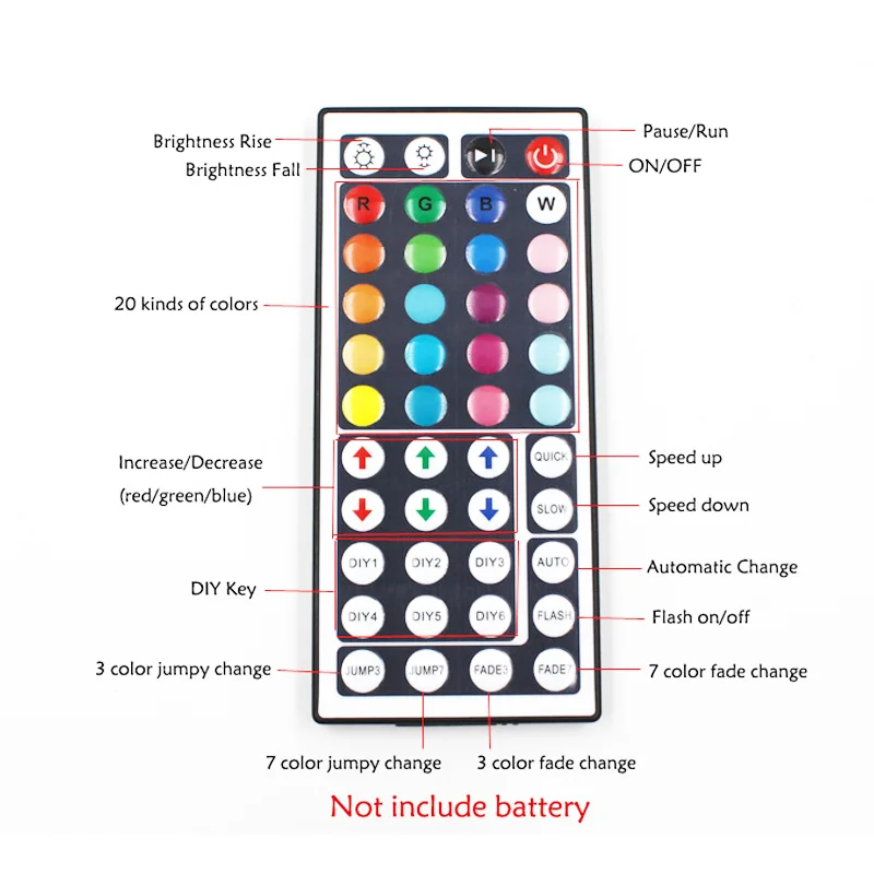 5050RGB LED Strip -5