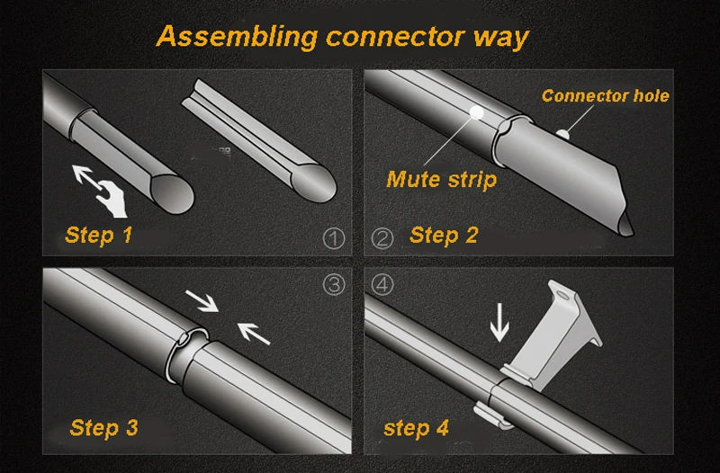 connector