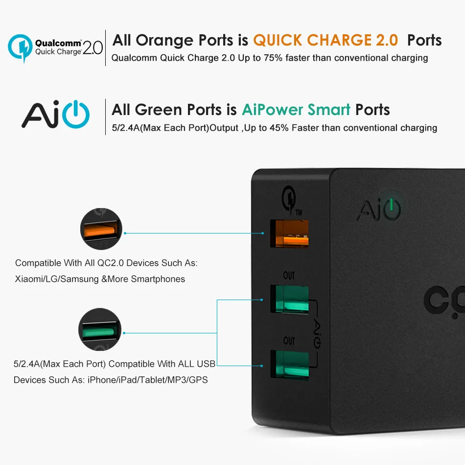 usb charger