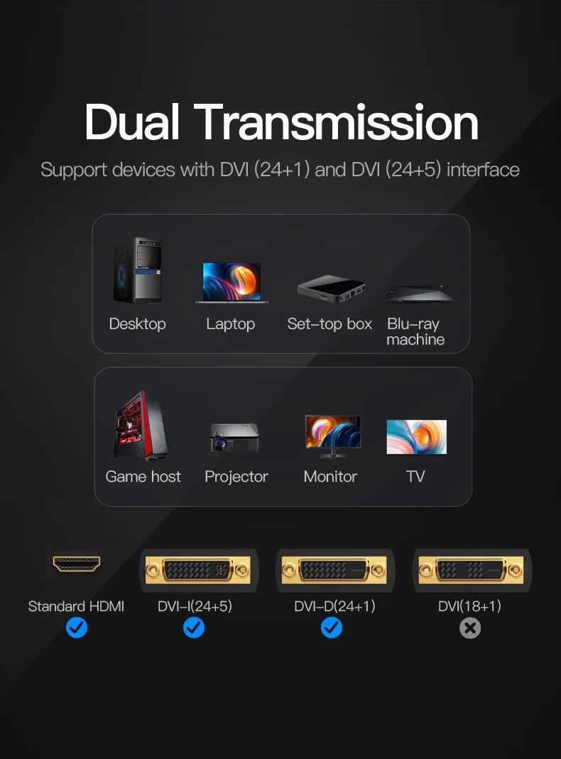 Vention DVI HDMI адаптер DVI в HDMI конвертер 24+ 1 мужчин и женщин 1080P HD ТВ разъем для ПК PS3 проектор ТВ коробка BLUE-RAY