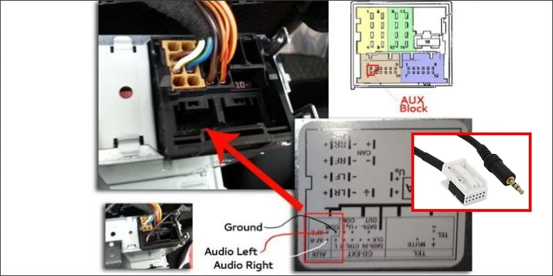 SL R230, Plugs Original Conector, Car Audio Media Cable, Data Wire, 3.5mm
