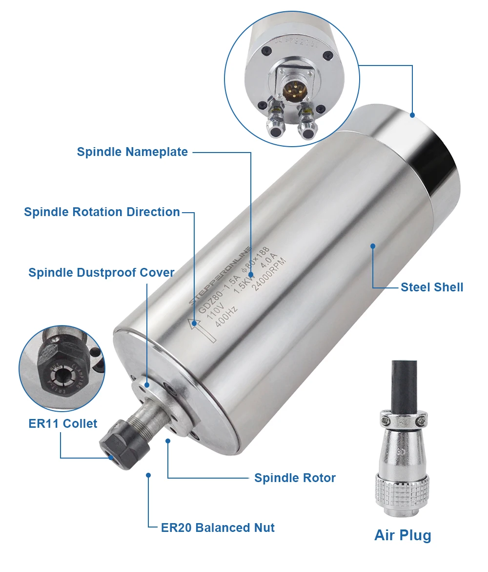 1.5KW с водяным охлаждением двигателя шпинделя 110 V/220 V 24000 об/мин ER11 Колле ЧПУ шпинделя 4 шт подшипники для фрезерного станка с ЧПУ машины
