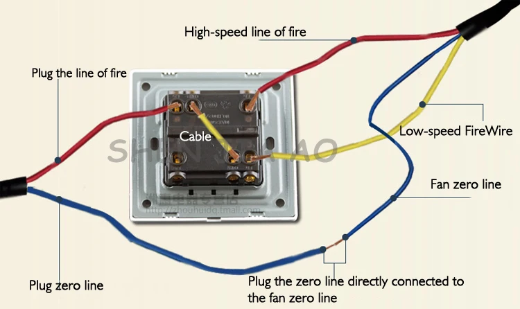 aeProduct.getSubject()