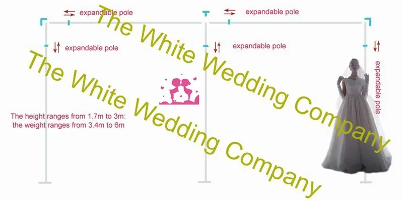 pipe size