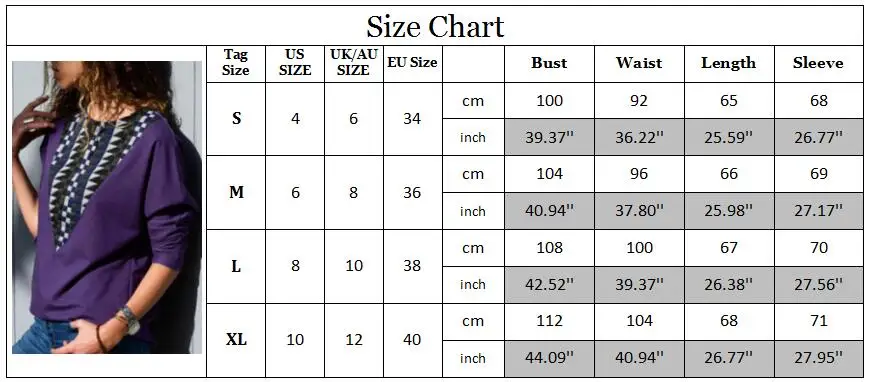 size