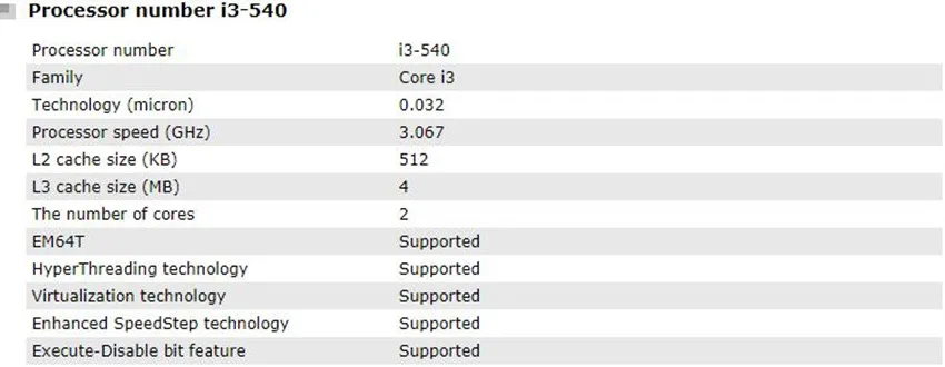 Процессор Intel Core i3 540 3,06 ГГц 4 МБ кэш LGA1156 настольный процессор