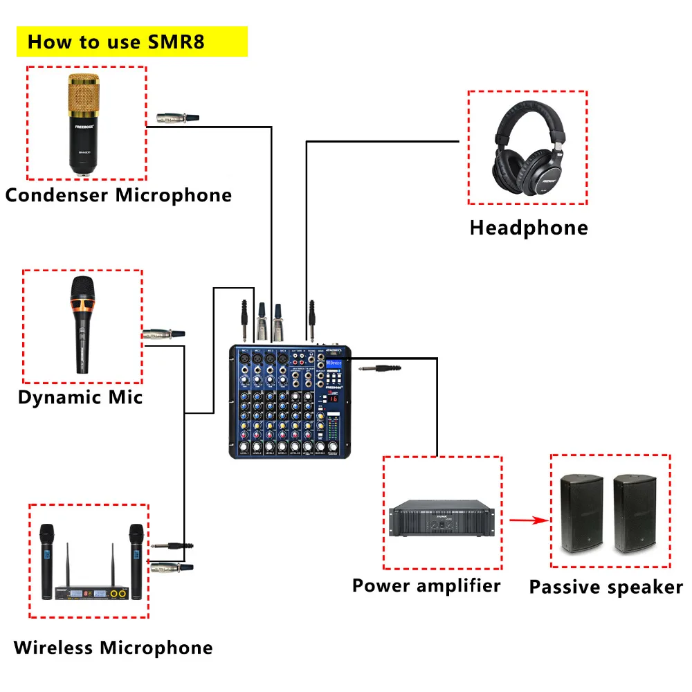 Freeboss SMR8 Bluetooth USB Запись 8 каналов(4 моно+ 2 стерео) 16 DSP церковная школа караоке вечерние USB DJ микшер