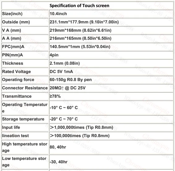 103AD details