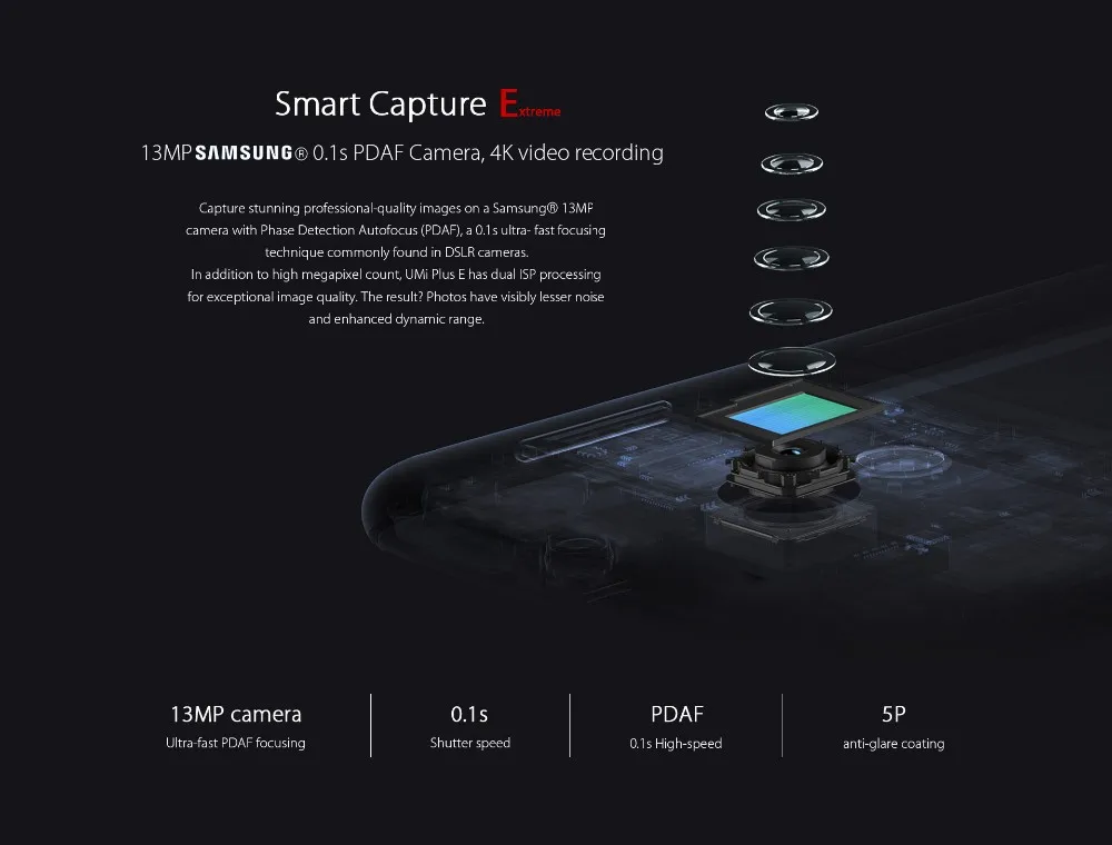 PLUS-E-overview_09