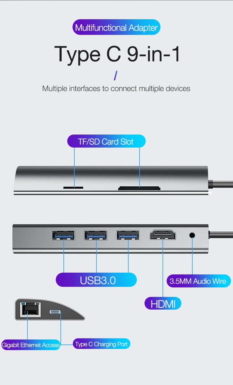 CAFELE usb-хаб type C удлинитель USB 3,0 док-станция для подзарядки телефона для ноутбука HDMI TF/SD карта 3,5 мм Интерфейс Многофункциональный