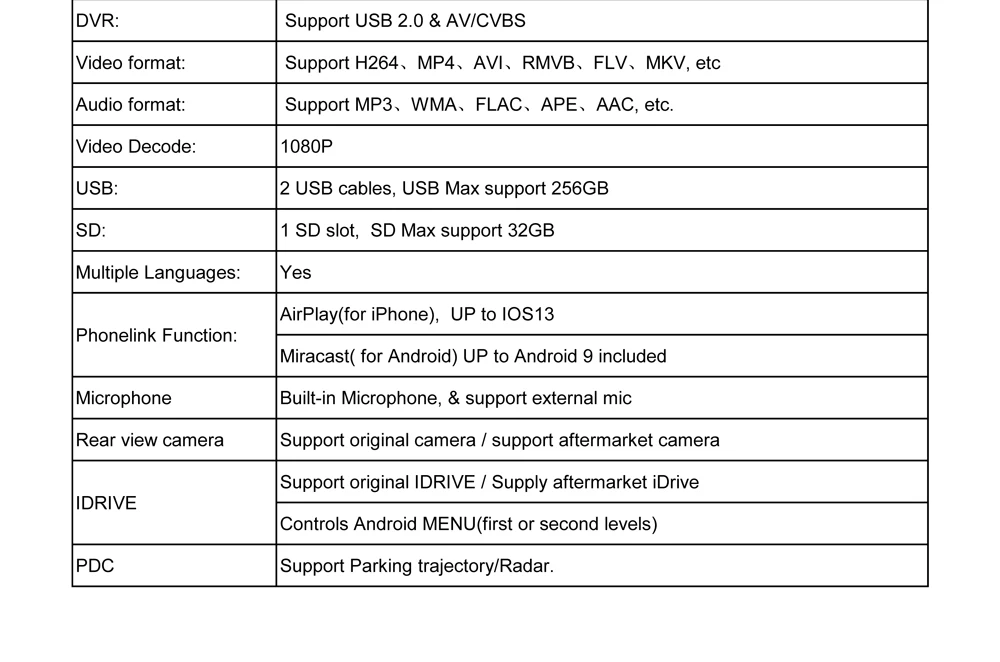 Android 9,0 Автомобильный мультимедийный Px6 6 ядерный процессор для BMW 6 серии F06 F12 F13 CIC/NBTCar gps навигация подходит iDrive BT WiFi