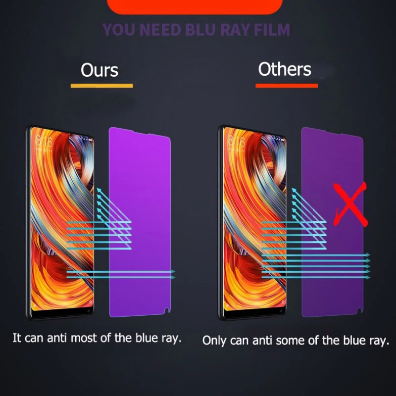 UVR For Xiaomi Pocophone F1 Anti-blue Tempered Glass Screen Protector For Pocophon F1 Pocofone Poco Pokophone Pocofon F1 Glass UVR For Xiaomi Pocophone F1 Anti-blue Tempered Glass Screen Protector For Pocophon F1 Pocofone Poco Pokophone Pocofon F1 Glass