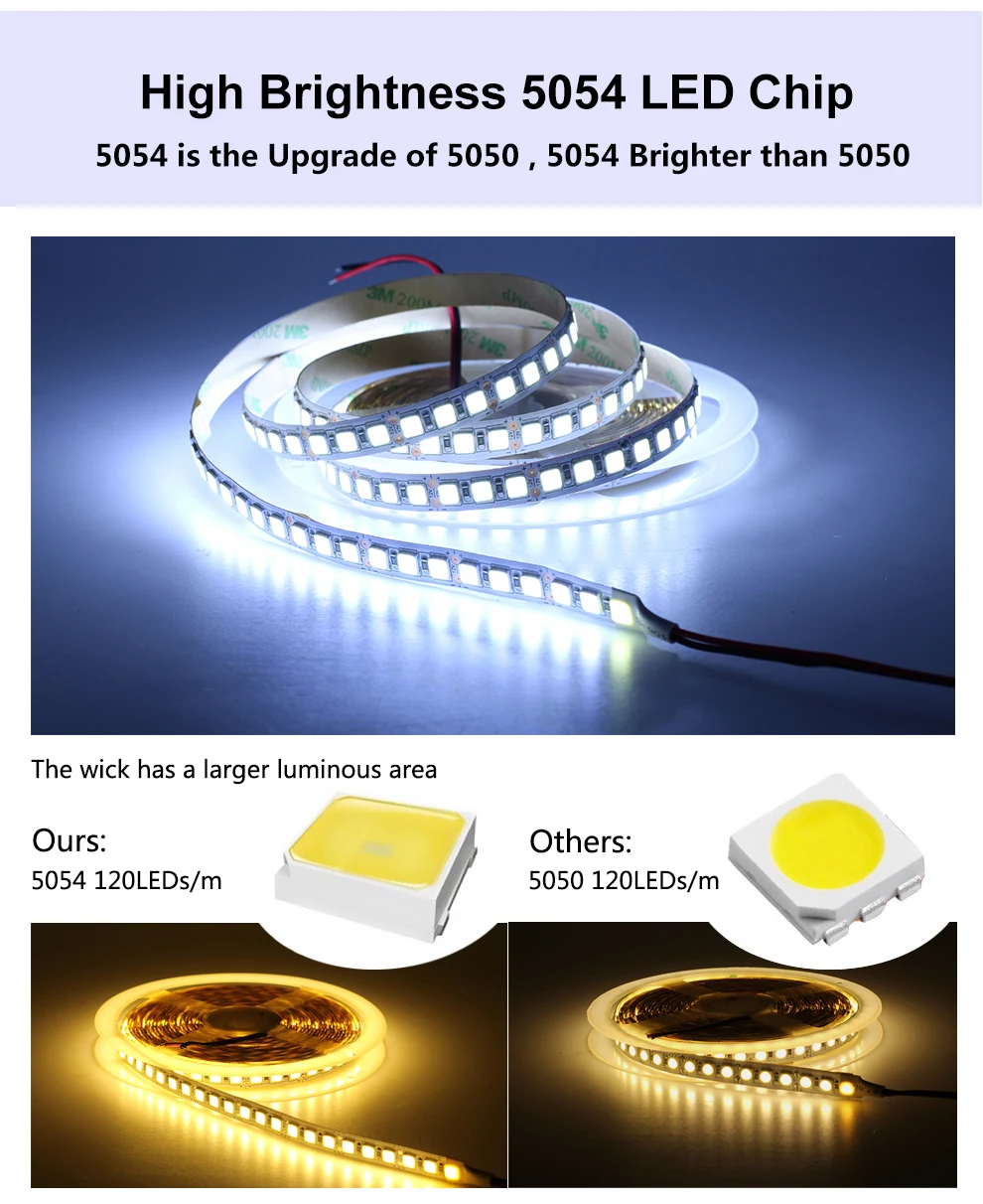 Новое поступление яркой светодиодной ленты 5054 12 В постоянного тока Гибкая Светодиодная лампа и RGB Светодиодная лента 5050, 5054 является обновлением 5050